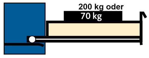 Schubladenschrank  Typ 210 , 715 mm breit, 830 mm hoch, 5 Schubladen